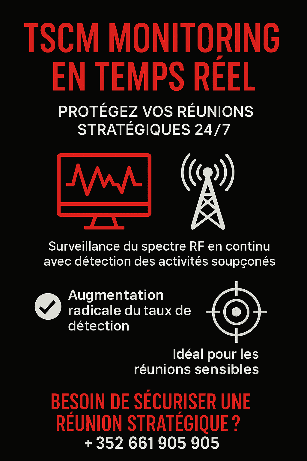 TSCM Monitoring en temps réel